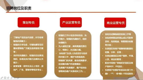 青鳥計劃 與世界500強行業領軍面對面，助力職場夢想啟航