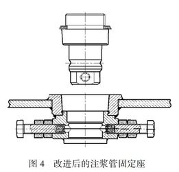預制混凝土襯砌管片模具的研究與改進